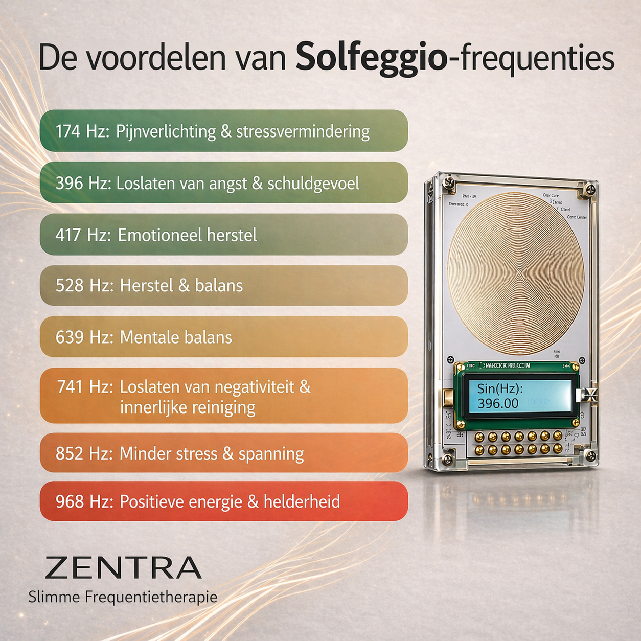 ZENTRA One™ — Het resetsignaal voor je lichaam