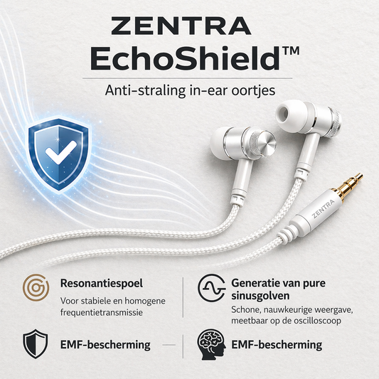 ZENTRA EchoPods™